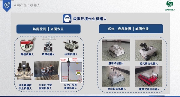 圣瑞智能機(jī)器人