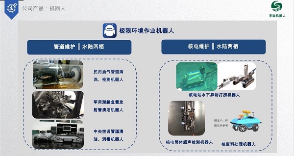 圣瑞智能機(jī)器人